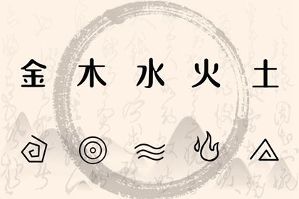 万年历农历|农历日历查询|全民农历日历|今天农历是几号